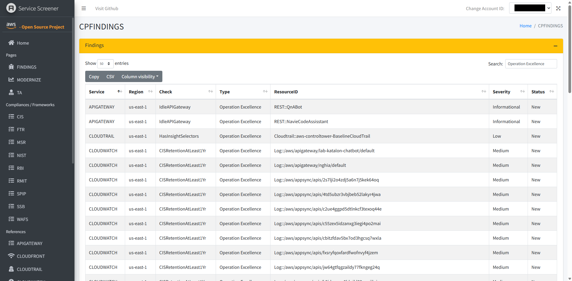 Operational Excellence: